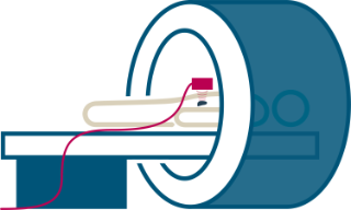 Schematic representation of the therapy concept. An MRI-compatible ultrasound transducer is positioned near the tissue to be irradiated and heats it to approx. 45°C; the position of the energy input and the resulting tissue temperature are monitored in the MRI. Schematic representation of the therapy concept. An MRI-compatible ultrasound transducer is positioned near the tissue to be irradiated and heats it to approx. 45°C; the position of the energy input and the resulting tissue temperature are monitored in the MRI.