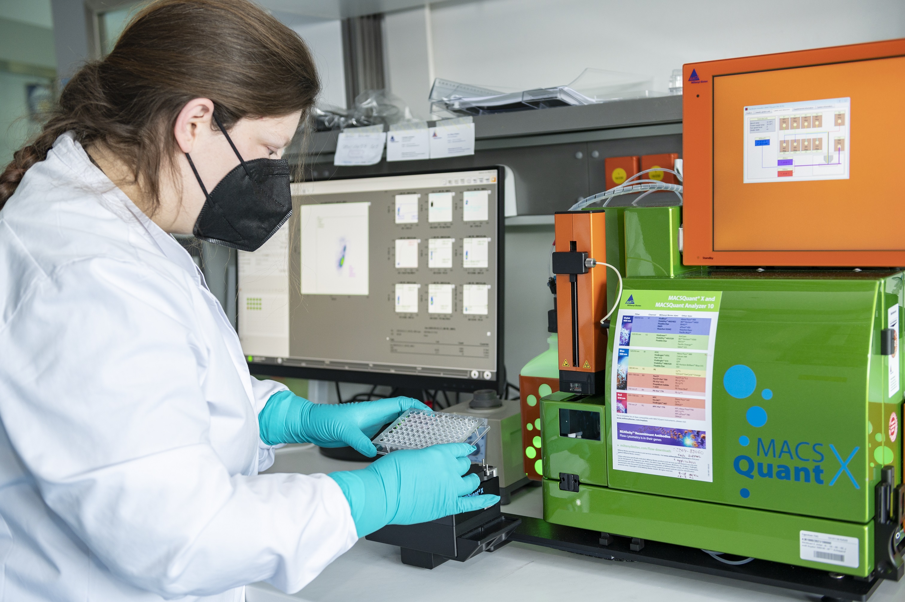 The MIC-PreCell Innovation Center at the Fraunhofer Center MEOS will be equipped with state-of-the-art devices for example for high-throughput flow cytometry. 